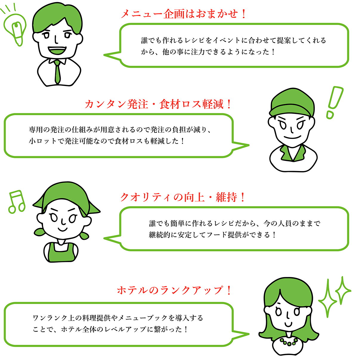 Nacom レジャーホテルの発展を支える 食のプロデュース企業 Nacom レジャーホテルの発展を支える 食のプロデュース企業